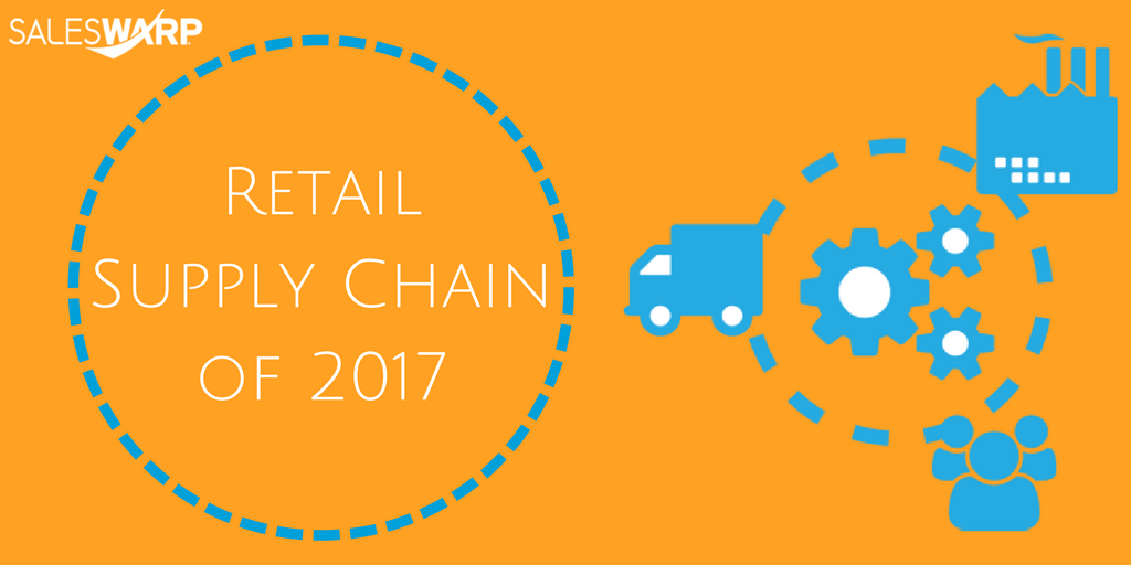 Retail Supply Chain of 2017 - SalesWarp