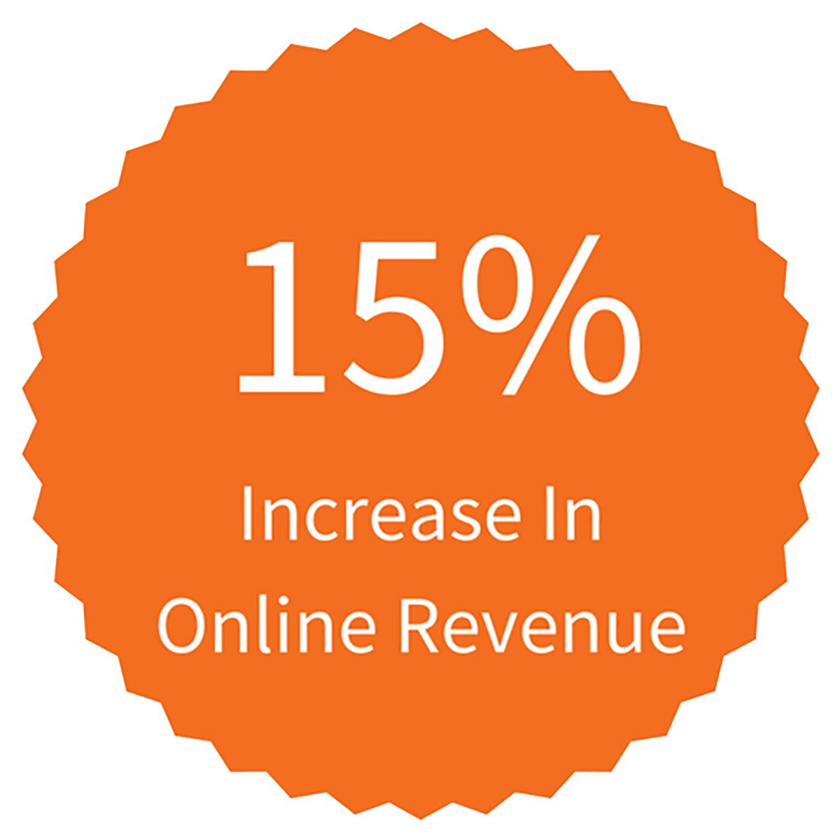 Increase eCommerce Revenue