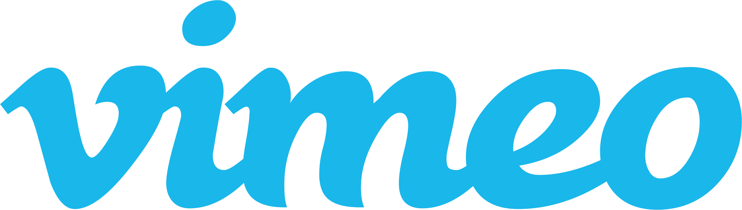 Vimeo_Logo