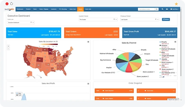 Distributed Order Management System