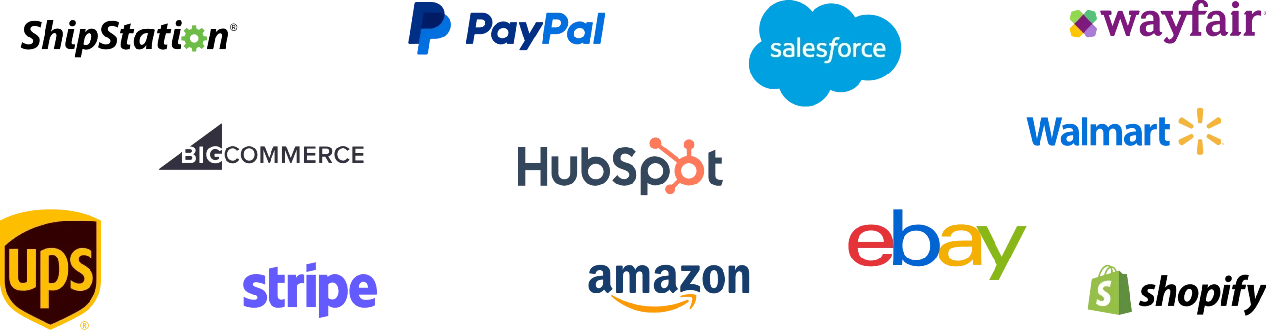 Distributed Order Management Software